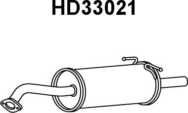 Veneporte HD33021 - Глушитель выхлопных газов, конечный autosila-amz.com