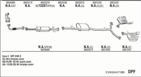 Walker CVK024471BB - Система выпуска ОГ autosila-amz.com