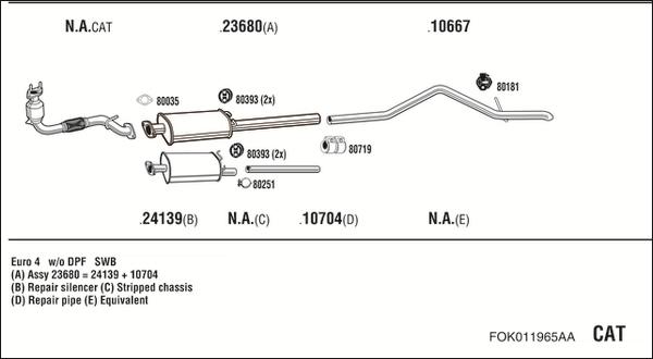 Walker FOK011965AA - Система выпуска ОГ autosila-amz.com