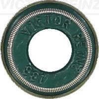 Wilmink Group WG1103709 - Уплотнительное кольцо, стержень клапана autosila-amz.com