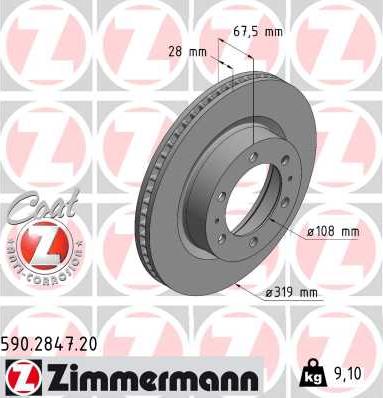 Zimmermann 590.2847.20 - Тормозной диск autosila-amz.com