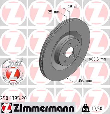 Zimmermann 250.1395.20 - Тормозной диск autosila-amz.com