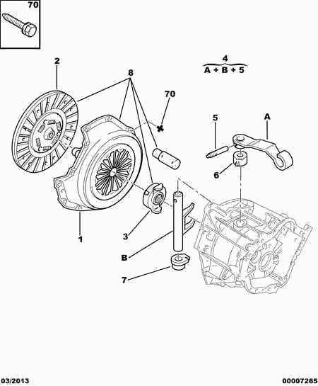 PEUGEOT (DF-PSA) 2052 A0 - Комплект сцепления autosila-amz.com