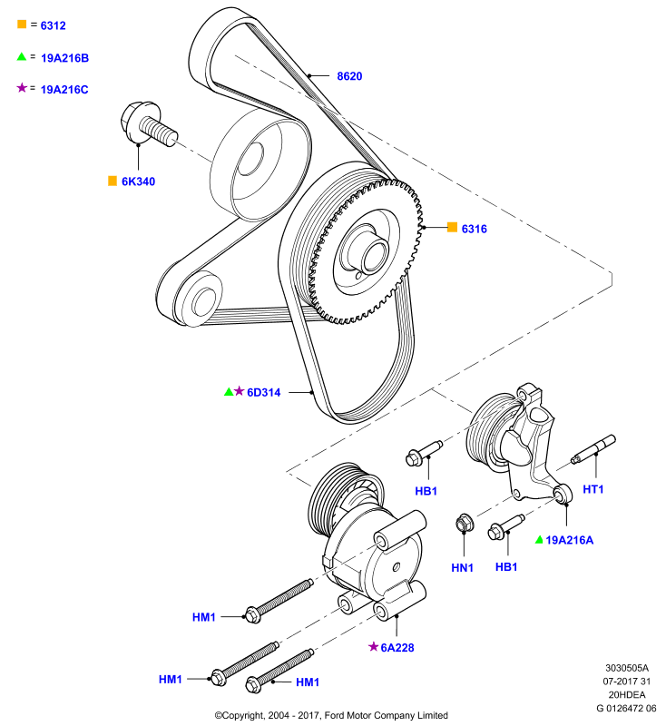 FORD 2 110 252 - Поликлиновый ременный комплект autosila-amz.com