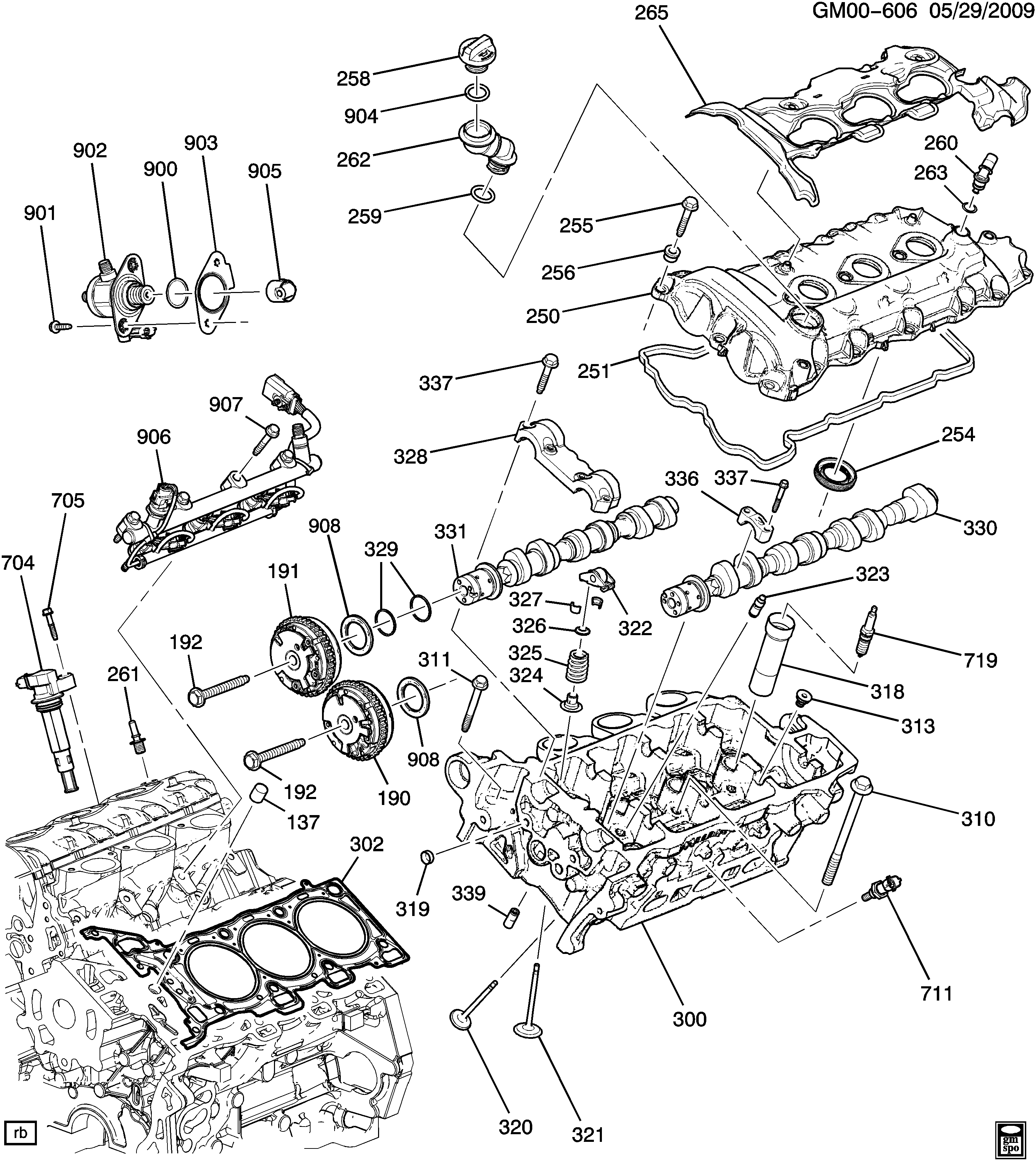 Vauxhall 12629037 - Катушка зажигания autosila-amz.com