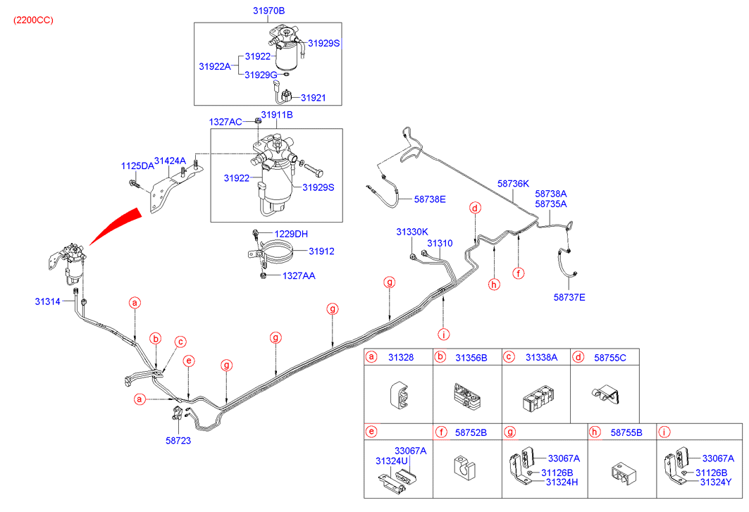 RENAULT 3192226910 - Топливный фильтр autosila-amz.com