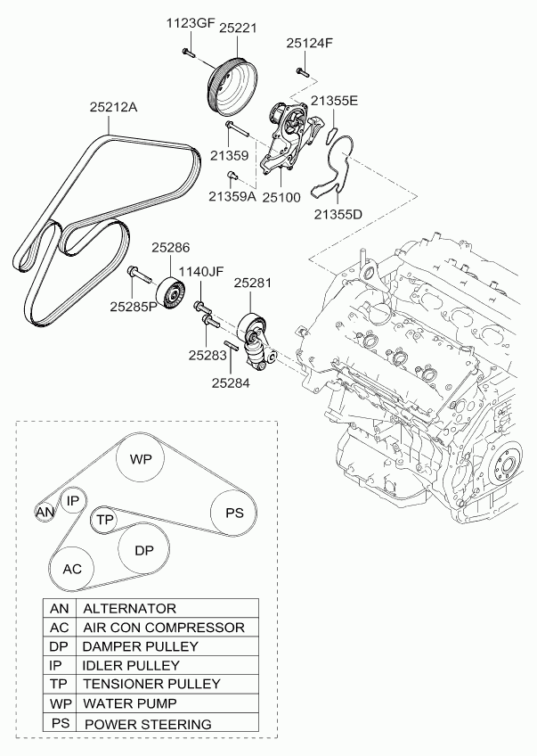 Hyundai 252123C200 - РЕМЕНЬ ПРИВОДНОЙ autosila-amz.com