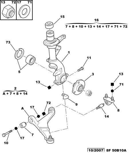 PEUGEOT 3522 41 - Комплектующее руля, подвеска колеса autosila-amz.com