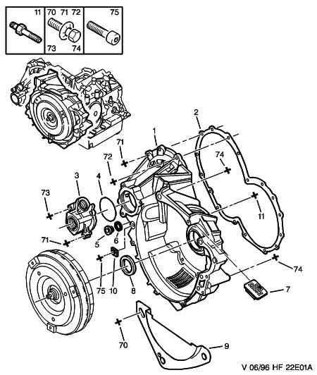 PEUGEOT (DF-PSA) 2264 15 - сальник к/в пер.+р/в+ступ. 40x52x7 Fiat autosila-amz.com