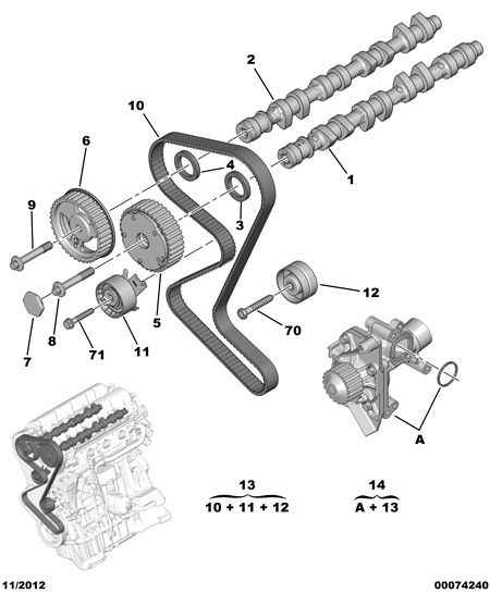 PEUGEOT 0831.K3 - Комплект зубчатого ремня ГРМ autosila-amz.com