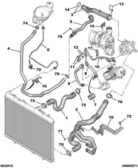 Cummins 1359 51 - Клиновой ремень, поперечные рёбра autosila-amz.com