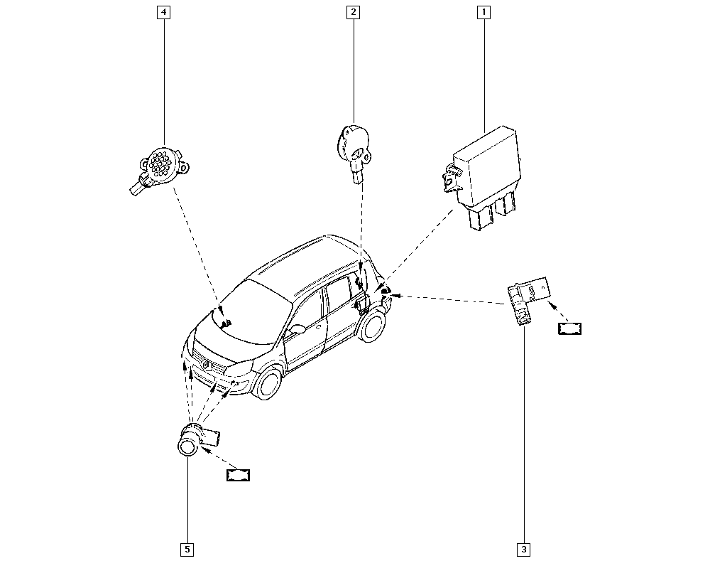 RENAULT 2844 214 14R - Датчик парковочный (ультразв) autosila-amz.com