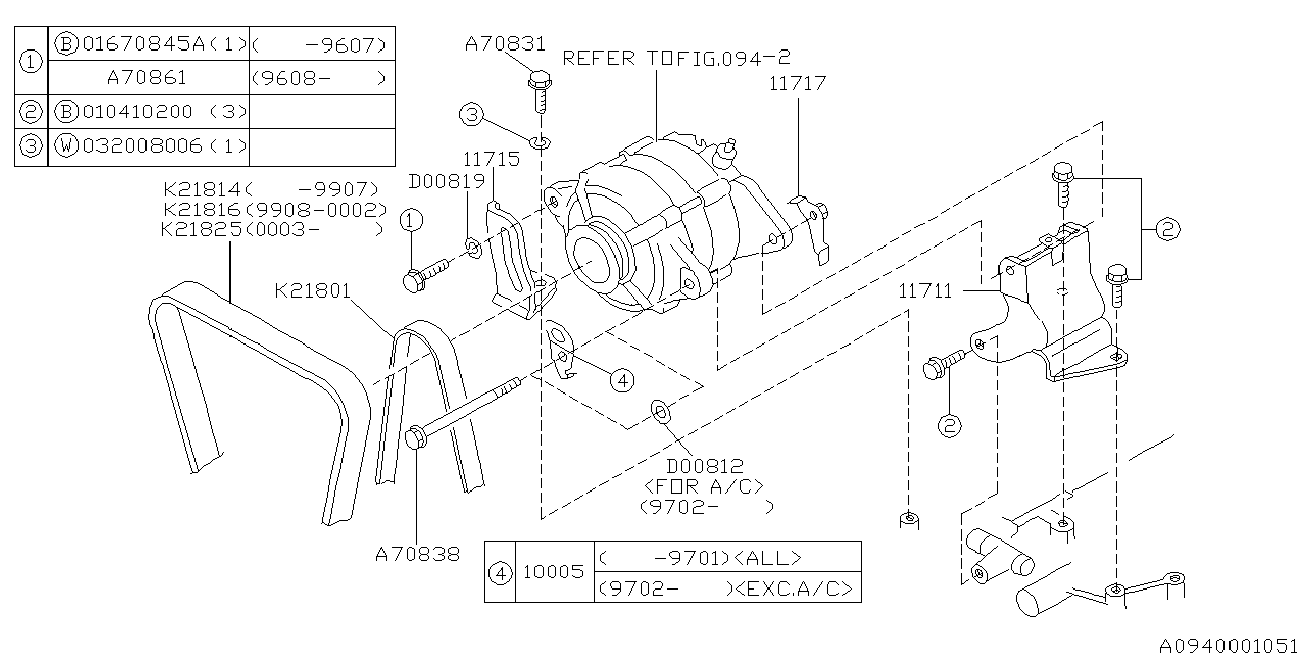 Subaru 80921-8140 - ремень поликлиновой Sub autosila-amz.com